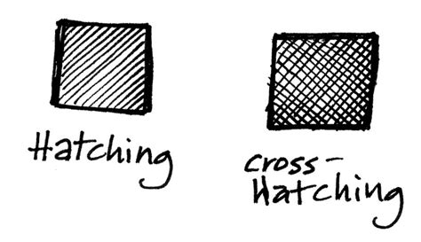 Cross Hatching Definition in Art: A Multifaceted Exploration